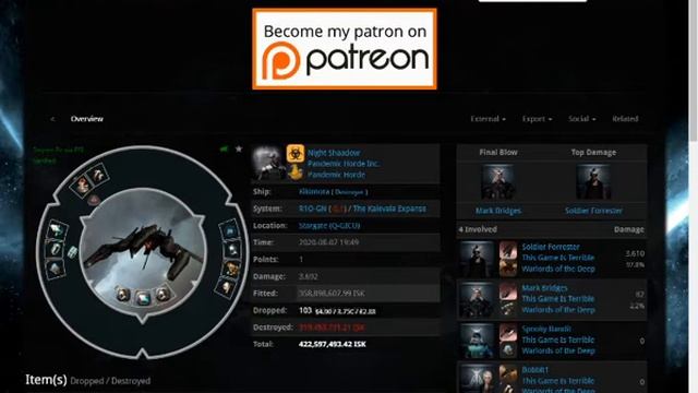 Гайд Как экспортировать фит из Zkillboard.com в EVE Online