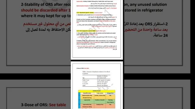حلقة رقم ( 5 ) مضادات الاسهال | أدوية الجهاز الهضمي || Antidiarrhoeals lec5 of GIT drugs смотреть онлайн