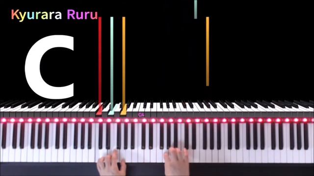 【 SINGIN' IN THE RAIN 】Piano Melody and Chords [ Beginner ] JUST 2 CHORDS🎹 смотреть онлайн