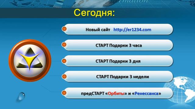 ДЕНЬ РОЖДЕНИЯ В КУБЕ ! 15 ноября 2013 года смотреть онлайн