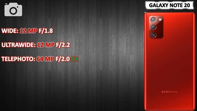 GOOGLE PIXEL 6 VS SAMSUNG GALAXY NOTE 20 смотреть онлайн
