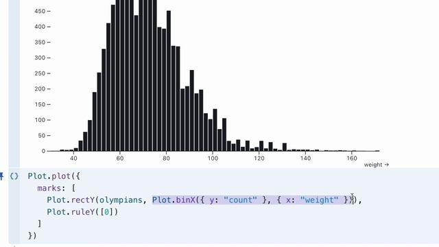 Observable Plot Overview – Learning Observable смотреть онлайн