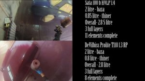 Система HVLP или RP ? Все стало на свои места.