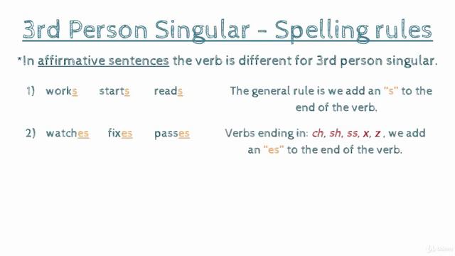 Lesson 16 - 3Rd Person (Spelling Rules) | YTB Learning смотреть онлайн