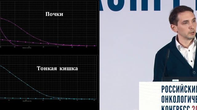 Протоны vs Фотоны. Станет ли вся лучевая терапия протонной? ДА (протоны) смотреть онлайн