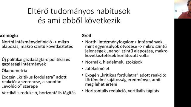 Szajbély Zsigmond ÚNKP Konferencia Prezentáció