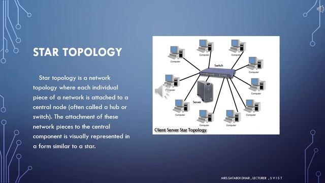 NETWORK TOPOLOGY||DCST||COMPUTER NETWORK||UNIT2||SATABDI DHAR||CST4THSEM||13/5/2020 смотреть онлайн