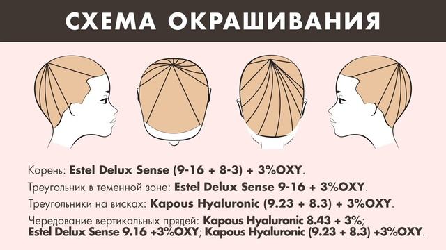 Техника окрашивания волос Blur