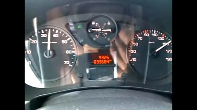 Max Prędkość Citroen Berlingo 1,6 D