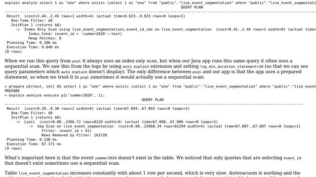 Postgres sometimes uses sequential scan instead of an index only scan for data that doesn't exist смотреть онлайн