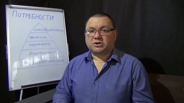 Пирамида потребностей по Маслоу. Идеи бизнеса смотреть онлайн