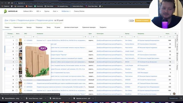 Запускаем товарный бизнес правильно! Разделочные доски | Wildberries, Ozon смотреть онлайн