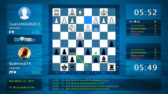 Chess Game Analysis: Guest46606815 - Badmind74, 0-1 (By ChessFriends.com) смотреть онлайн
