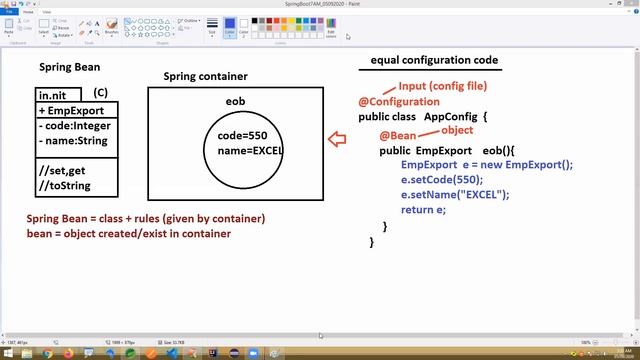 Spring - Java Based Configuration | Spring Boot | Bangalore IT Training смотреть онлайн