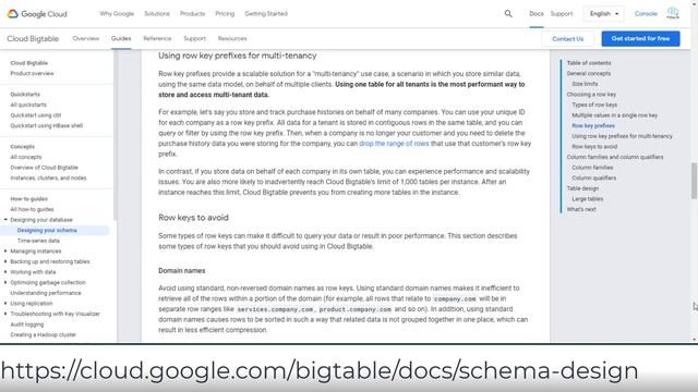 Google Cloud NoSQL DB Services Part 1 - Cloud Bigtable Schema Design (Last-minute Cheat Sheet) смотреть онлайн