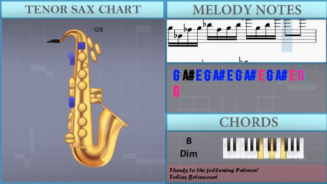 How to play Moonlight Sonata 3rd Movement (Teppei Okada Violin Cover) on Tenor Sax