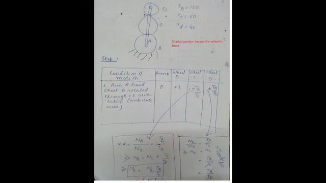 Simple gear train problem ( Discussion) смотреть онлайн