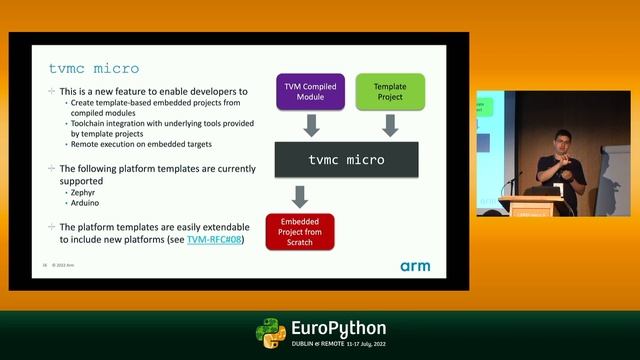 An Introduction to Apache TVM - presented by Leandro Nunes смотреть онлайн