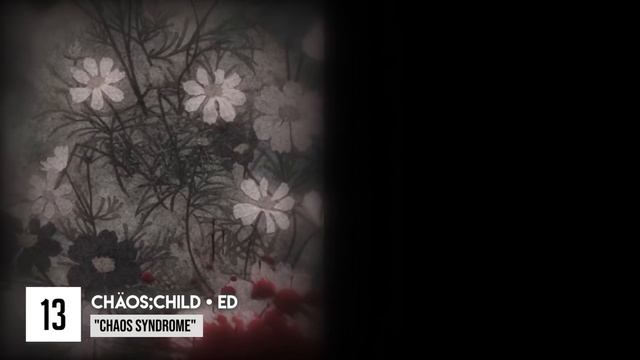 My Top Konomi Suzuki Anime Openings & Endings смотреть онлайн
