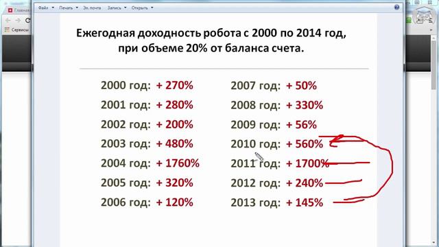 Как сохранить деньги в 2015 смотреть онлайн