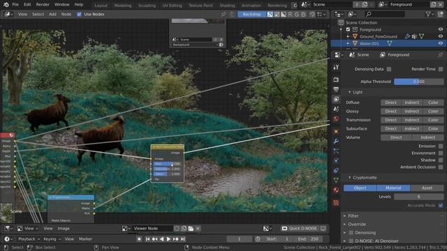 How to composite renders in Blender 2.8+ смотреть онлайн