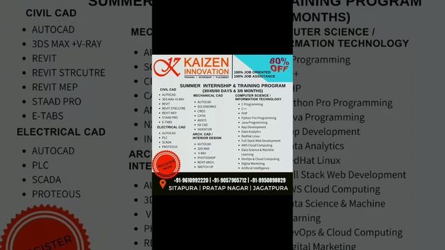 Industrial Internship Training Programs | Kaizen Innovation Jaipur @KaizenInnovation #fullstackdev смотреть онлайн