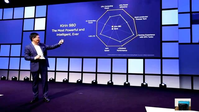 Huawei IFA Kirin 980 global Launch [p20pro &p20 New colours,AI cube ] HuaweiMate20 1st Kirin980 wit смотреть онлайн