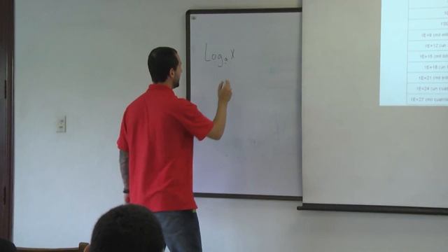 Orden de la complejidad de algoritmos 2 смотреть онлайн