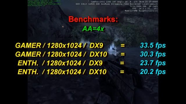 Crysis Warhead on GeForce 9800 GT 1GB - Enthusiast Test смотреть онлайн