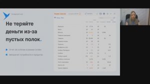 СБИС Розница