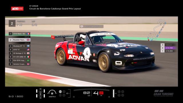 GT Sport - Mazda Roadster Touring Car CIRCUIT SETUP