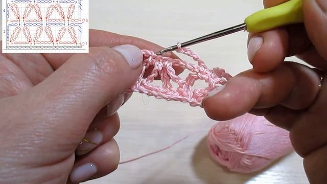КАК ВЯЗАТЬ УЗОР ЗВЕЗДОЧКИ. Подробный видеоурок для новичков. смотреть онлайн