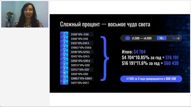 Презентация инвестиционного фонда Sincere Systems Group, Светлана Кулакова, 17.05 смотреть онлайн