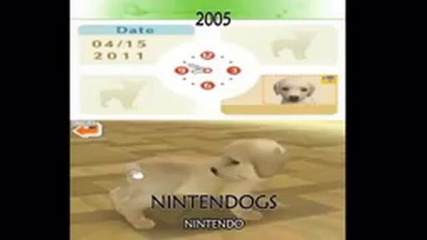 The Evolution Of Videogames (1947 - 2019)