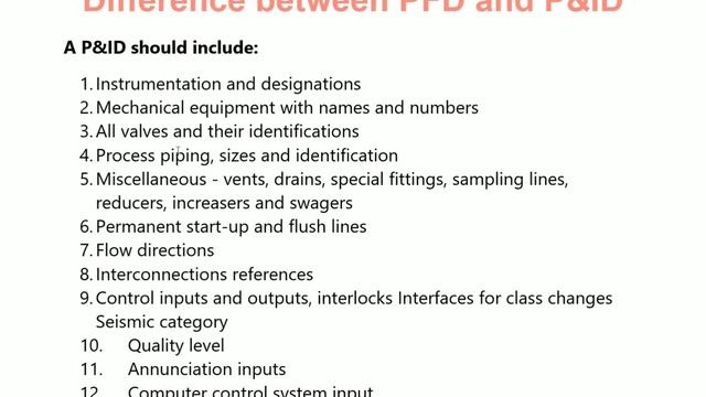 Difference between PFD , P&ID |How P&ID is different from PFD|Interview Questions|in Hindi| смотреть онлайн