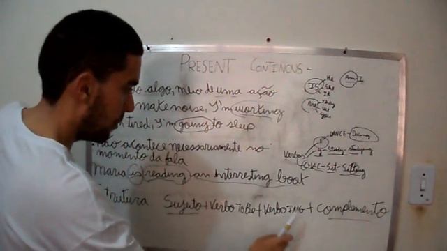 Present continuous(Ing): O agora em inglês смотреть онлайн