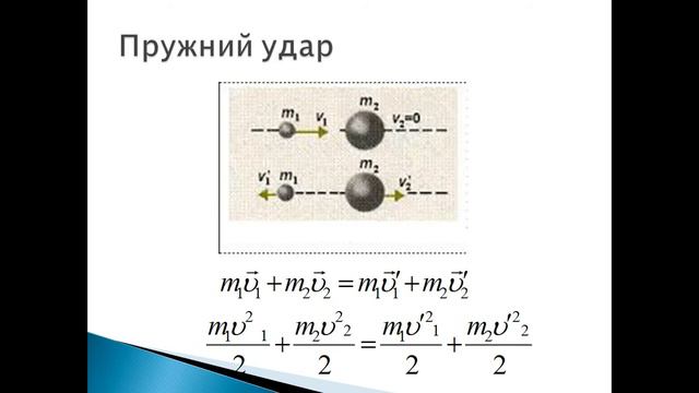Урок 3.3 Механічний удар. смотреть онлайн
