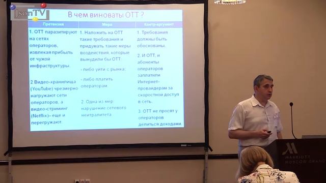 Connectica lab. Future of Telecom. Василий Левчик, АРОС: Проблематика регулирования OTT смотреть онлайн