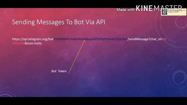 Telegram Bot API using python || Unknown Method || With out Py library смотреть онлайн