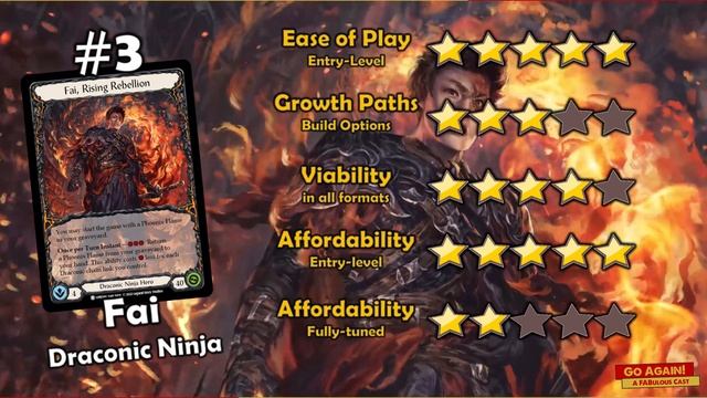 Top 5 Heroes to Start Out & Grow With - into 2024 | Flesh and Blood TCG | Go Again! Ep439 смотреть онлайн