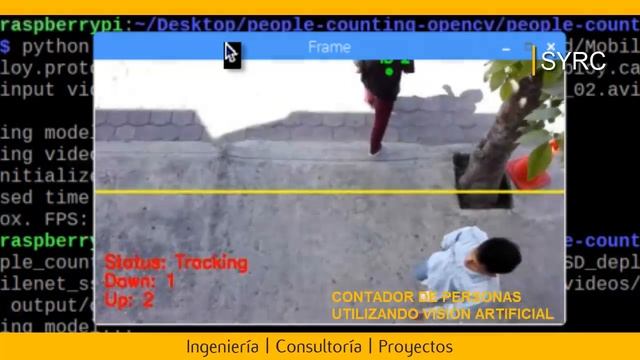Detección de movimiento con OpenCV Python y Raspberry - Contador de Personas смотреть онлайн
