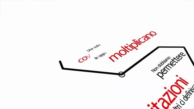 Practitioner PNL Gratis online a cura di Daniele Penna смотреть онлайн