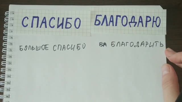СПАСИБО & БЛАГОДАРЮ What's the Difference? Saying THANK YOU in Russian смотреть онлайн