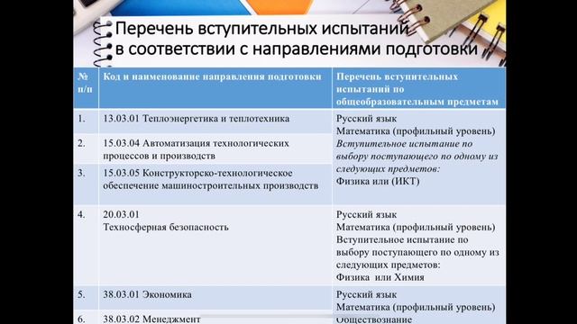 ЕТИ ФГБОУ ВО МГТУ СТАНКИН смотреть онлайн