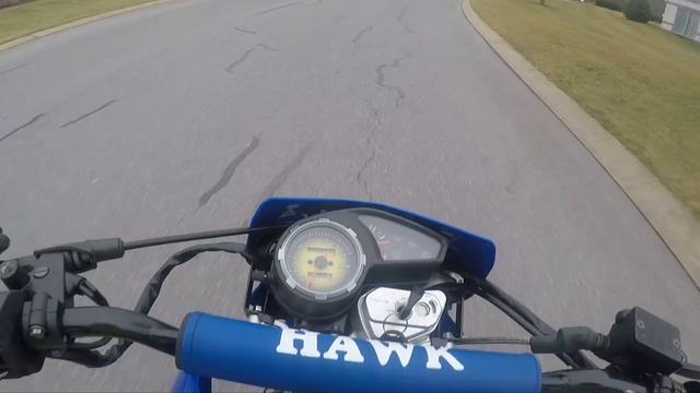 Test Riding the $1400 Chinese Hawk 250 Street Legal Dirt bike смотреть онлайн