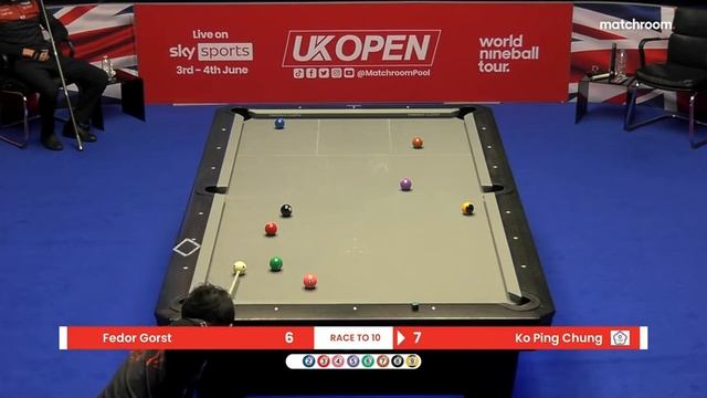 WATCH LIVE | 2023 UK Open Pool Championship | Table Two | Day Four смотреть онлайн