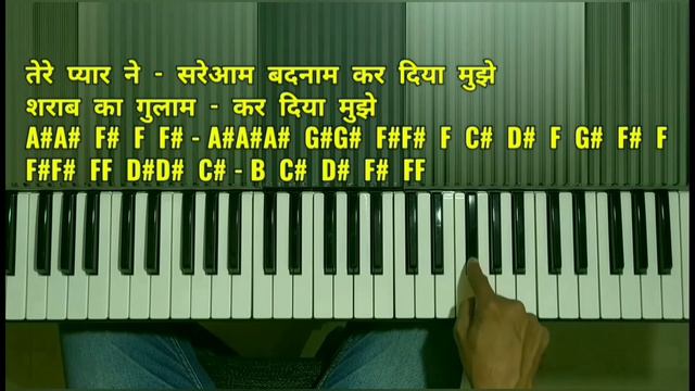 Mujhe Peene Do Piano tutorial |Mujhe Peene Do Piano Tutorial With Notes|Darshan Raval-Mujhe Peene D смотреть онлайн