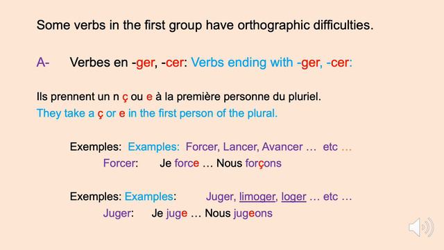 Learn Basic French by Alfa-Byte ---Lesson 20 -- смотреть онлайн