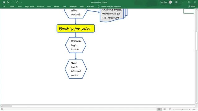 DIY Boat Sale (part1): the process смотреть онлайн