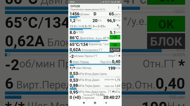 CVTz50 Nissan Qashqai J11 - 2018г.в. - 100 000км пробега.